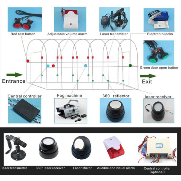 Laser Escape - Image 3